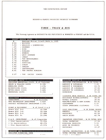 Product Summary