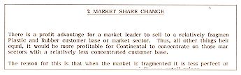 Changes in Market Share