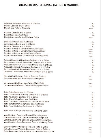 Ratios & Margins