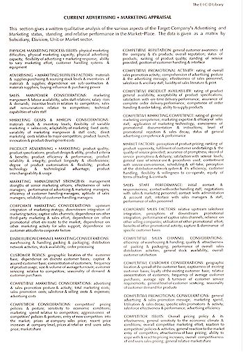 Advertising & Marketing Appraisals