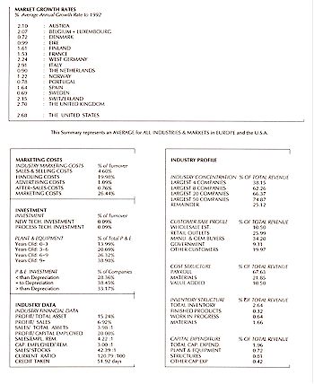 Product Summary