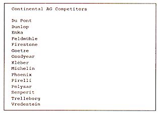 Competitor Coverage